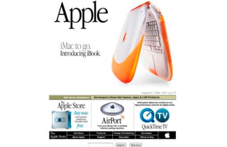 15 Years of Apple's Homepage Slide 5