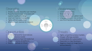 Strengths
o Simple, intuitive, beautiful user interface
o Powerful brand image associated with
superior quality and design
o Loyal user base and evangelists
o Highly refined supply chain
o Billions in cash reserves for research
Weaknesses
o Limited product lines
o Relatively high prices
o Comparatively lower global reach
o Long gaps between new products
o Less R & D facilities worldwide
Opportunities
o Growing demand for touch devices
o Use in enterprise market
o Only company to have full media hub
o Integration across all platforms
o Seamless backups on iCloud
Threats
o Highly competitive product markets
o Cheaper offerings available
o Limited ability for customization
o Dependent on App Developers
o Negative impact on image due to
various lawsuits
© Yash Mittal
 