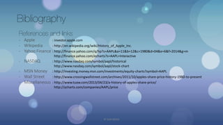 Bibliography
References and links
- Apple : investor.apple.com
- Wikipedia : http://en.wikipedia.org/wiki/History_of_Apple_Inc.
- Yahoo Finance : http://finance.yahoo.com/q/hp?s=AAPL&a=11&b=12&c=1980&d=04&e=6&f=2014&g=m
http://finance.yahoo.com/echarts?s=AAPL+Interactive
- NASDAQ : http://www.nasdaq.com/symbol/aapl/historical
http://www.nasdaq.com/symbol/aapl/stock-chart
- MSN Money : http://investing.money.msn.com/investments/equity-charts?symbol=AAPL
- Wall Street : http://www.crossingwallstreet.com/archives/2011/10/apples-share-price-history-1980-to-present
- Miscellaneous : http://www.tuaw.com/2013/04/23/a-history-of-apples-share-price/
http://ycharts.com/companies/AAPL/price
© Yash Mittal
 
