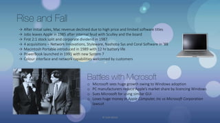 Rise and Fall
→ After initial sales, Mac revenue declined due to high price and limited software titles
→ Jobs leaves Apple in 1985 after internal feud with Sculley and the board
→ First 2:1 stock split and corporate dividend in 1987
→ 4 acquisitions – Network Innovations, Styleware, Nashoba Sys and Coral Software in ’88
→ Macintosh Portable introduced in 1989 with 12 hr battery life
→ PowerBook launched in 1991 with new System 7
→ Colour interface and network capabilities welcomed by customers
Battles with Microsoft
o Microsoft sees huge growth owing to Windows adoption
o PC manufacturers reduce Apple’s market share by licencing Windows
o Sues Microsoft for using similar GUI
o Loses huge money in Apple Computer, Inc vs Microsoft Corporation
lawsuit
© Yash Mittal
 