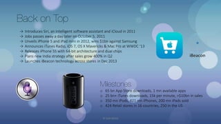 Back on Top
→ Introduces Siri, an intelligent software assistant and iCloud in 2011
→ Jobs passes away a day later on October 5, 2011
→ Unveils iPhone 5 and iPad mini in 2012, wins $1bn against Samsung
→ Announces iTunes Radio, iOS 7, OS X Mavericks & Mac Pro at WWDC ‘13
→ Releases iPhone 5S with 64-bit architecture and dual chips
→ Plans new India strategy after sales grow 400% in Q2
→ Launches iBeacon technology across stores in Dec 2013
Milestones
o 65 bn App Store downloads, 1 mn available apps
o 25 bn+ iTunes downloads, 15k per minute, >$10bn in sales
o 350 mn iPods, 421 mn iPhones, 200 mn iPads sold
o 424 Retail stores in 16 countries, 250 in the US
© Yash Mittal
 