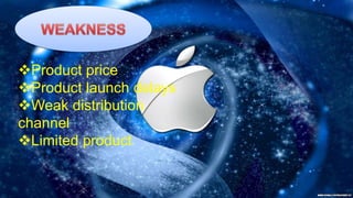 Product price
Product launch delays
Weak distribution
channel
Limited product
 