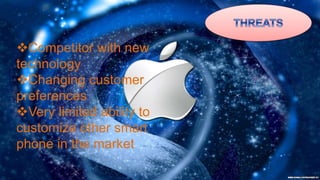 Competitor with new
technology
Changing customer
preferences
Very limited ability to
customize other smart
phone in the market
 