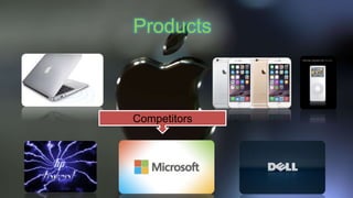 Products
Competitors
 