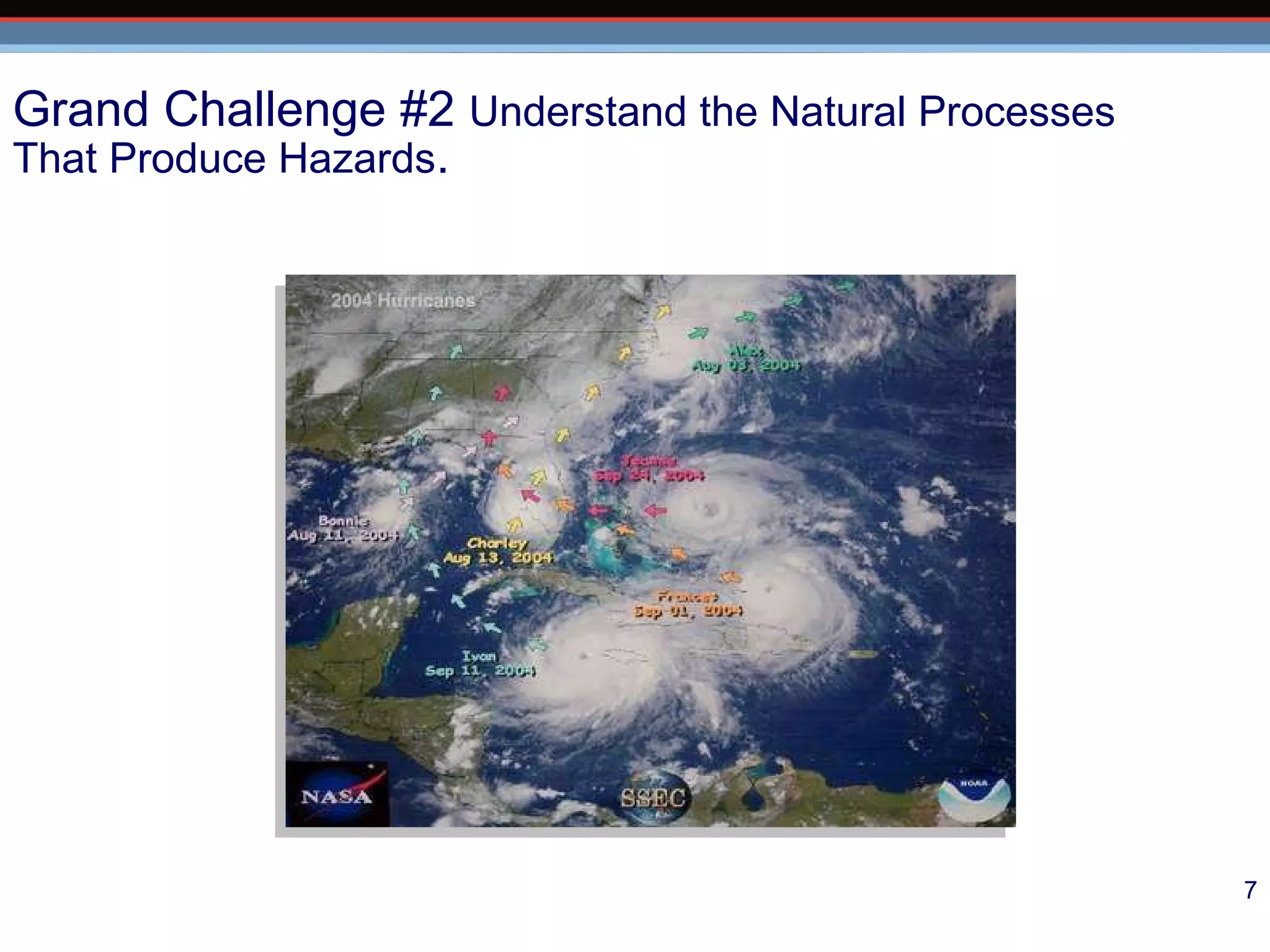 Grand Challenge #2  Understand the Natural Processes That Produce Hazards . 