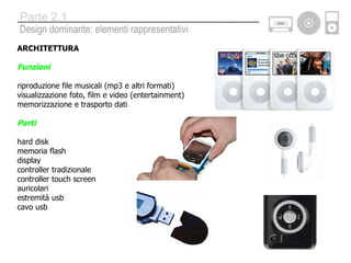 ARCHITETTURA Funzioni riproduzione file musicali (mp3 e altri formati)  visualizzazione foto, film e video (entertainment) memorizzazione e trasporto dati Parti hard disk memoria flash display controller tradizionale  controller touch screen auricolari estremità usb cavo usb Design dominante: elementi rappresentativi Parte 2.1 