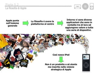 Apple punta sull’insieme generale La filosofia è avere la piattaforma al centro Intorno vi sono diverse applicazioni che sono in contatto tra di loro ed aggiungono valore a tutta una serie di dispositivi.  Così nasce iPod Non é un prodotto a sé stante ma inserito nella visione strategica di Apple LA FILOSOFIA APPLE La filosofia di Apple Parte 5.2 