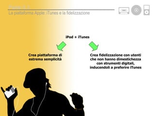 iPod + iTunes Crea piattaforma di estrema semplicità Crea fidelizzazione con utenti che non hanno dimestichezza con strumenti digitali, inducendoli a preferire iTunes La piattaforma Apple: iTunes e la fidelizzazione Parte 5.3 