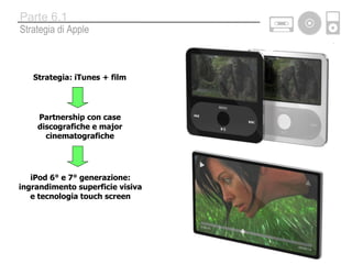 Strategia di Apple Parte 6.1 Strategia: iTunes + film Partnership con case discografiche e major cinematografiche iPod 6° e 7° generazione: ingrandimento superficie visiva e tecnologia touch screen 