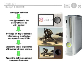 Strategia di Microsoft Parte 6.2 Vantaggio software Sviluppo esterno del player affidato ad altri partner Sviluppo Wi-Fi per scambio informazioni e materiale personale (come MSN) Creazione Social Experience attraverso wireless sharing Approfitta del vantaggio nel campo delle console 