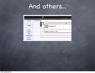 And others...




2009. szeptember 28.
 