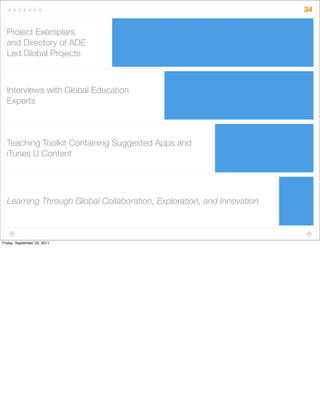 34
Learning Through Global Collaboration, Exploration, and Innovation
Project Exemplars
and Directory of ADE
Led Global Projects
Interviews with Global Education
Experts
Teaching Toolkit Containing Suggested Apps and
iTunes U Content
Friday, September 23, 2011
 