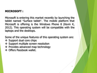 11
MICROSOFT :
Microsoft is entering this market recently by launching the
tablet named “Surface tablet”. The mobile platform that
Microsoft is offering is the Windows Phone 8 (Kevin K,
2012). This operating system will be compatible with the
laptops and the desktops.
Some of the unique features of this operating system are:
 Support dual core chips
 Support multiple screen resolution
 Provides advanced map technology
 Offers Passbook wallet.
 