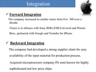 Integration
 Forward Integration
The company increased its retailer stores from 0 to 300 over a
decade.
iTunes is in alliance with Sony BMG,EMI,Universal and Warner
Bros., partnered with Google and Youtube for iPhone.

 Backward Integration
The company had developed a strong supplier chain for easy
availability of the input material for production process.
Acquired microprocessor company PA semi known for highly
sophisticated and low price chips.

 