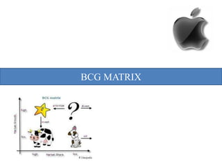 BCG MATRIX

 
