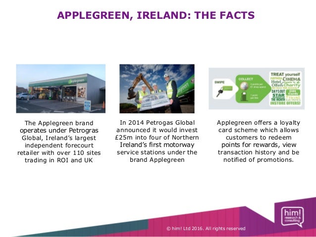 Applegreen Shoppers A Snapshot