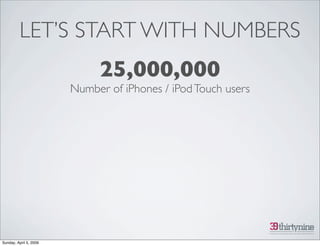 Apple Hates Boobs