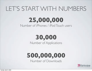 Apple Hates Boobs