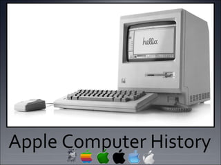 Apple Computer History 