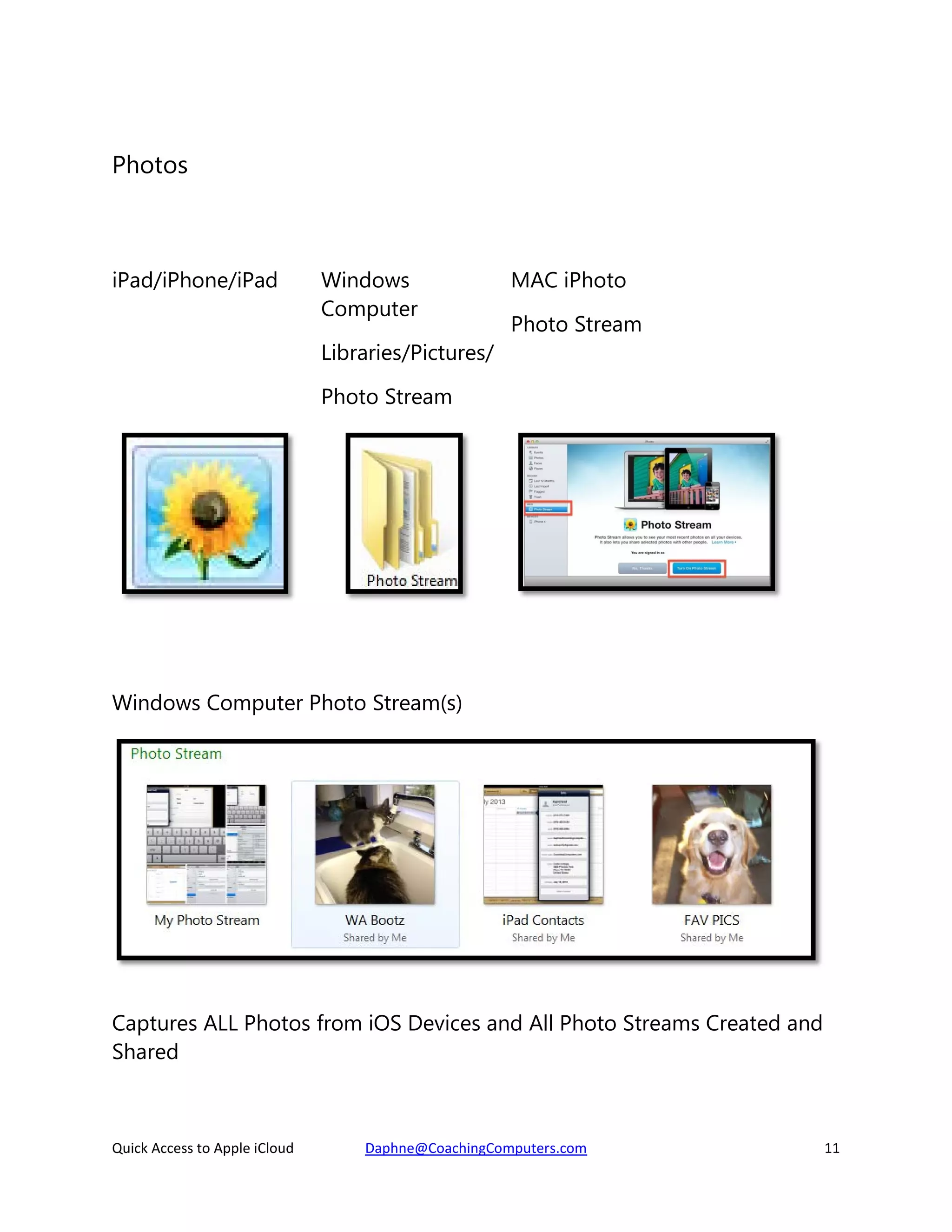 Photos

iPad/iPhone/iPad

Windows
Computer
Libraries/Pictures/

MAC iPhoto
Photo Stream

Photo Stream

Windows Computer Photo Stream(s)

Captures ALL Photos from iOS Devices and All Photo Streams Created and
Shared

Quick Access to Apple iCloud

Daphne@CoachingComputers.com

11

 