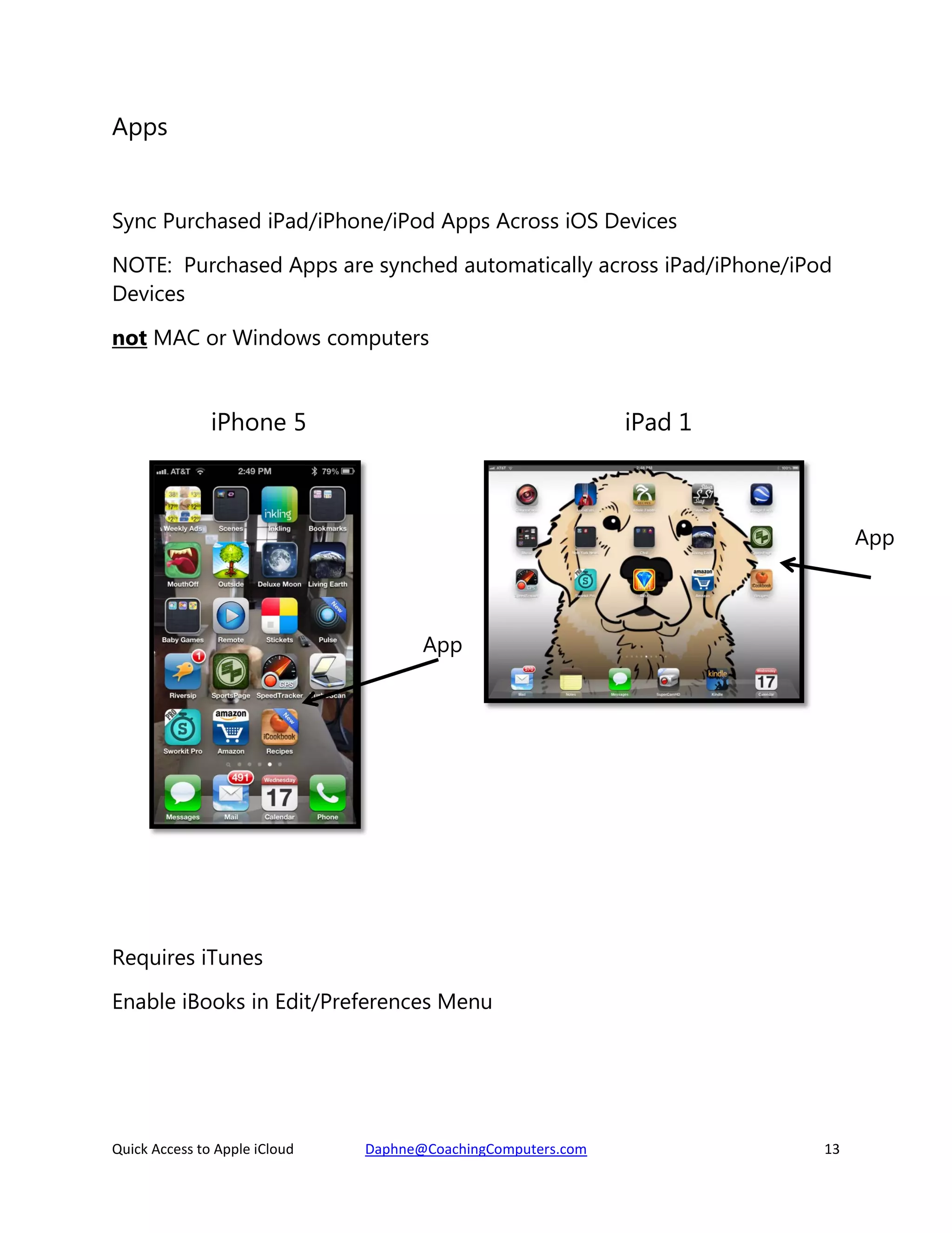 Apps

Sync Purchased iPad/iPhone/iPod Apps Across iOS Devices
NOTE: Purchased Apps are synched automatically across iPad/iPhone/iPod
Devices
not MAC or Windows computers

iPhone 5

iPad 1

App

App

Requires iTunes
Enable iBooks in Edit/Preferences Menu

Quick Access to Apple iCloud

Daphne@CoachingComputers.com

13

 