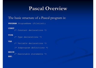 Apple IIgs Programming (K Fest) | PDF