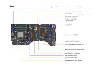 Features   Design   Performance           OS X           Built‐in Apps       Tech Specs

                                   National Semiconductor VM22AC

                                   DDR3 DOSIMM *2 
                                   Texas Instruments Stellaris LM4FS1AH microcontroller

                                   SMSC USB2412 USB2.0 hub 

                                   PERICOM PI3VeDP212ZLE

                                   NXP CBTL05023BS



                                   Delta 8904C‐F




                                   Texas Instruments TPS2561




                                   Broadcom BCM57765A1KMLG


                                   Intel E213B384 platform controller hub




                                   SK Hynix H5GQ2H24AFR GDDR5 SGRAM



                                   Nvidia Geforce GT 6 series GPU

                                   Texas Instruments 58873D

                                   Texas Instruments 58872D

                                   Intel 3rd generation Core I processor
 