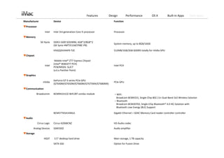 Features   Design         Performance          OS X          Built‐in Apps       Tech Specs
Manufacturer                Device                                      Function
▼Processor

                    Intel   Intel 3rd generation Core i5 processor      Processor
▼Memory
                SK Hynix    DDR3‐1600 SODIMM, 4GB*2/8GB*2
                                                                        System memory, up to 8GB/16GB
                            (SK Synix HMT351S6CFR8C‐PB)
                            H5GQ2H24AFR‐T2C                             512MB/1GB/2GB GDDR5 totally for nVidia GPU
▼Chipset
                             Mobile Intel® Z77 Express Chipset
                            (Intel® BD82Z77 PCH)
                    Intel                                               Intel PCH
                            PCN/MDDS: SLJC7
                            (a.k.a Panther Point)
▼Graphics
                            GeForce GT 6 series PCIe GPU
                  nVidia                                                PCIe GPU
                            (GT640M/GT650M/GT660M/GT675MX/GT680MX)
▼Communication
            Broadcomm       BCM94331CD WiFi/BT combo module             ‧WiFi:
                                                                         Broadcom BCM4331, Single‐Chip 802.11n Dual‐Band 3x3 Wireless Solution
                                                                        ‧Bluetooth
                                                                         Broadcom BCM20702, Single‐Chip Bluetooth® 4.0 HCI Solution with
                                                                         Bluetooth Low Energy (BLE) Support

                            BCM57765A1KMLG                              Gigabit Ethernet + SDXC Memory Card reader controller controller
▼Audio
             Cirrus Logic   Cirrus 4206BCNZ                             HD Audio codec
         Analog Devices     SSM3302                                     Audio amplifier
▼Storage
                   HGST     3.5" desktop hard drive                     Main storage, 1 TB capacity
                            SATA SSD                                    Option for Fusion Drive
 