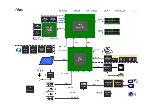 cirrus logic cs4206b driver windows 10 download cirrus logic cs4206b driver windows 10 download