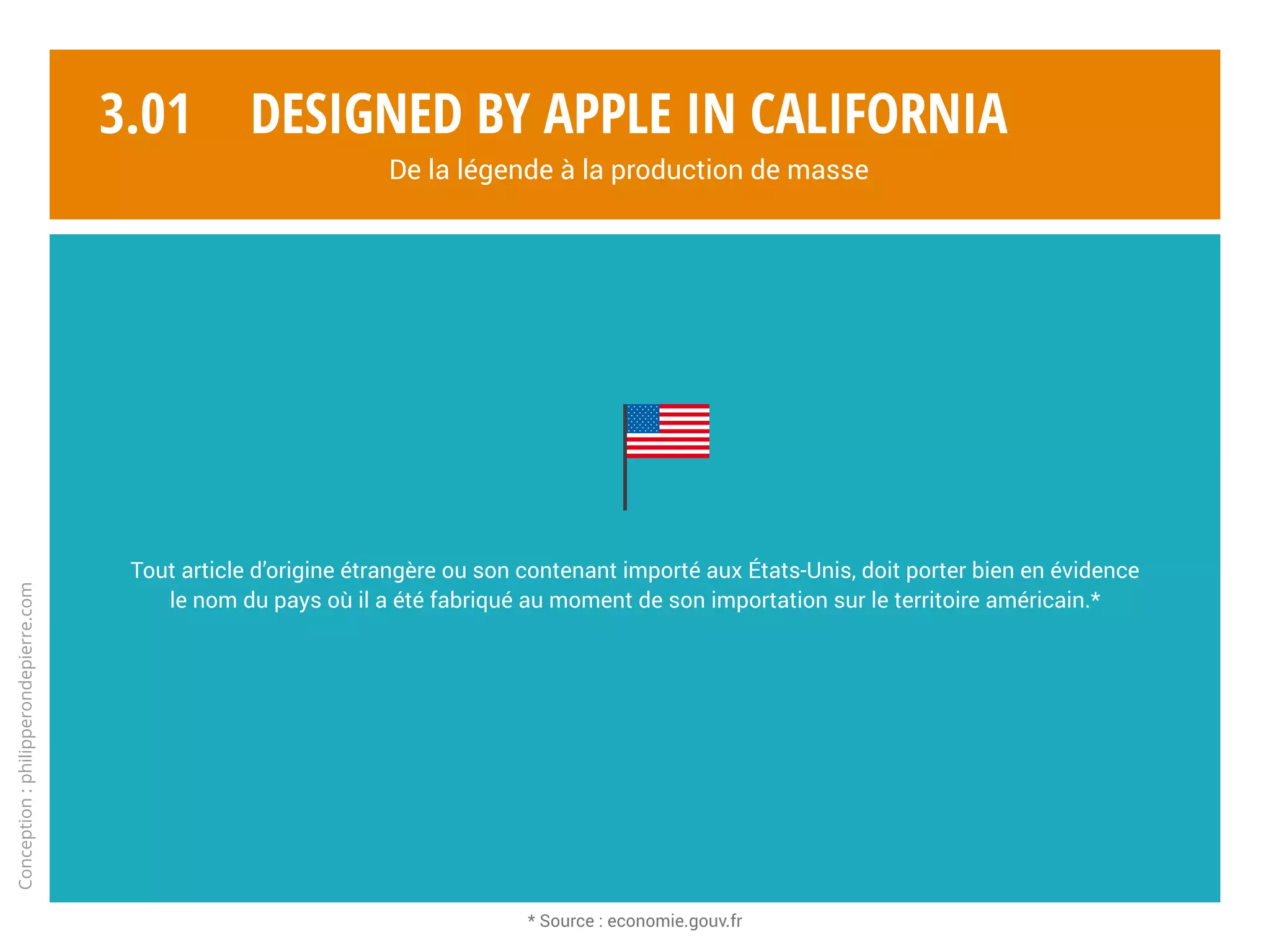 Designed by Apple in California
De la légende à la production de masse
Ceci n’est pas une compagnie californienne.
3.
Conception:philipperondepierre.com
 