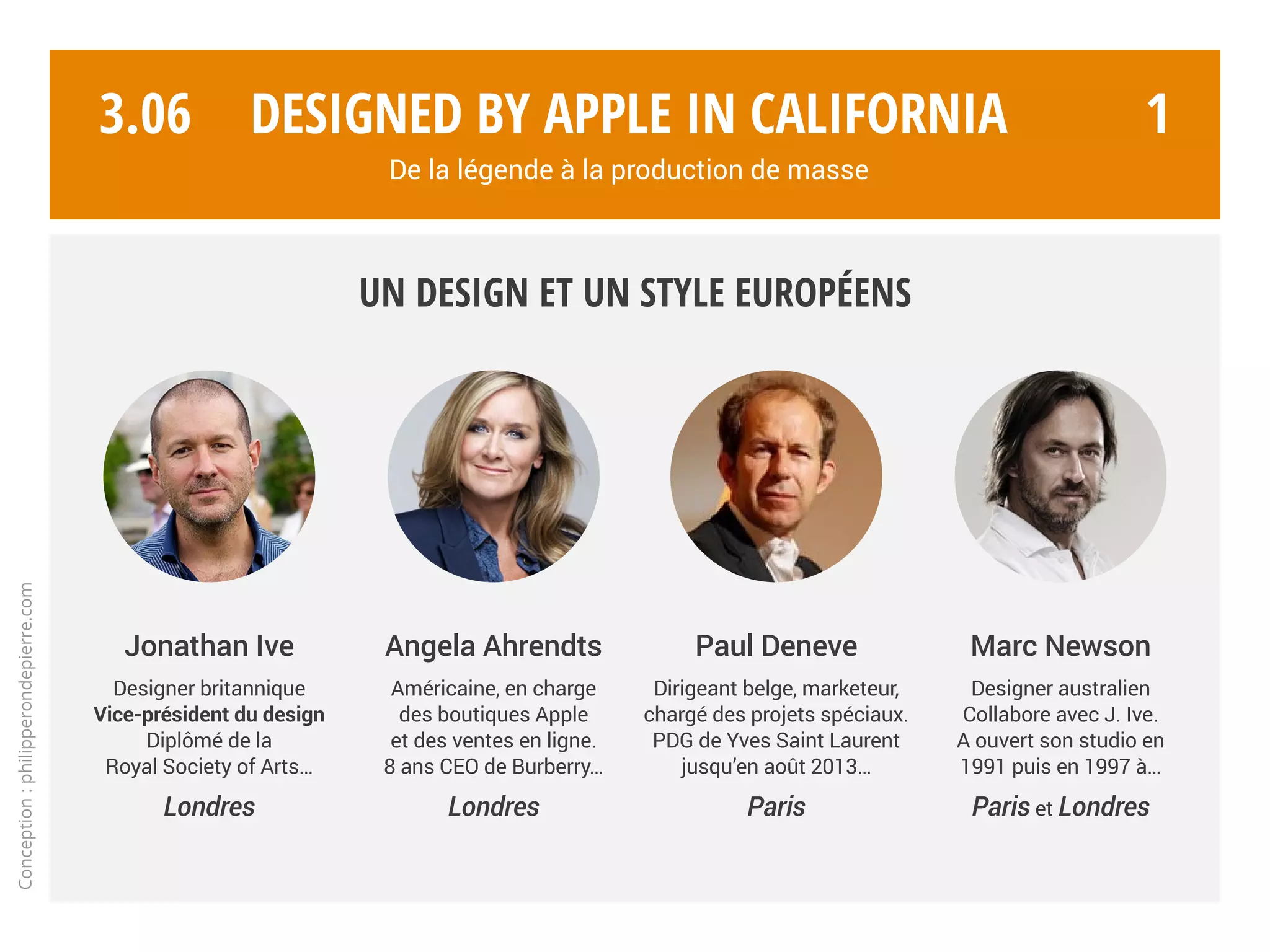 3.05 1
Conception:philipperondepierre.com
Si la marque inspire avec sa légende californienne typique du rêve américain,
ses références en design, image et communication, sont plus que jamais européennes.
Designed by Apple in California
De la légende à la production de masse
 