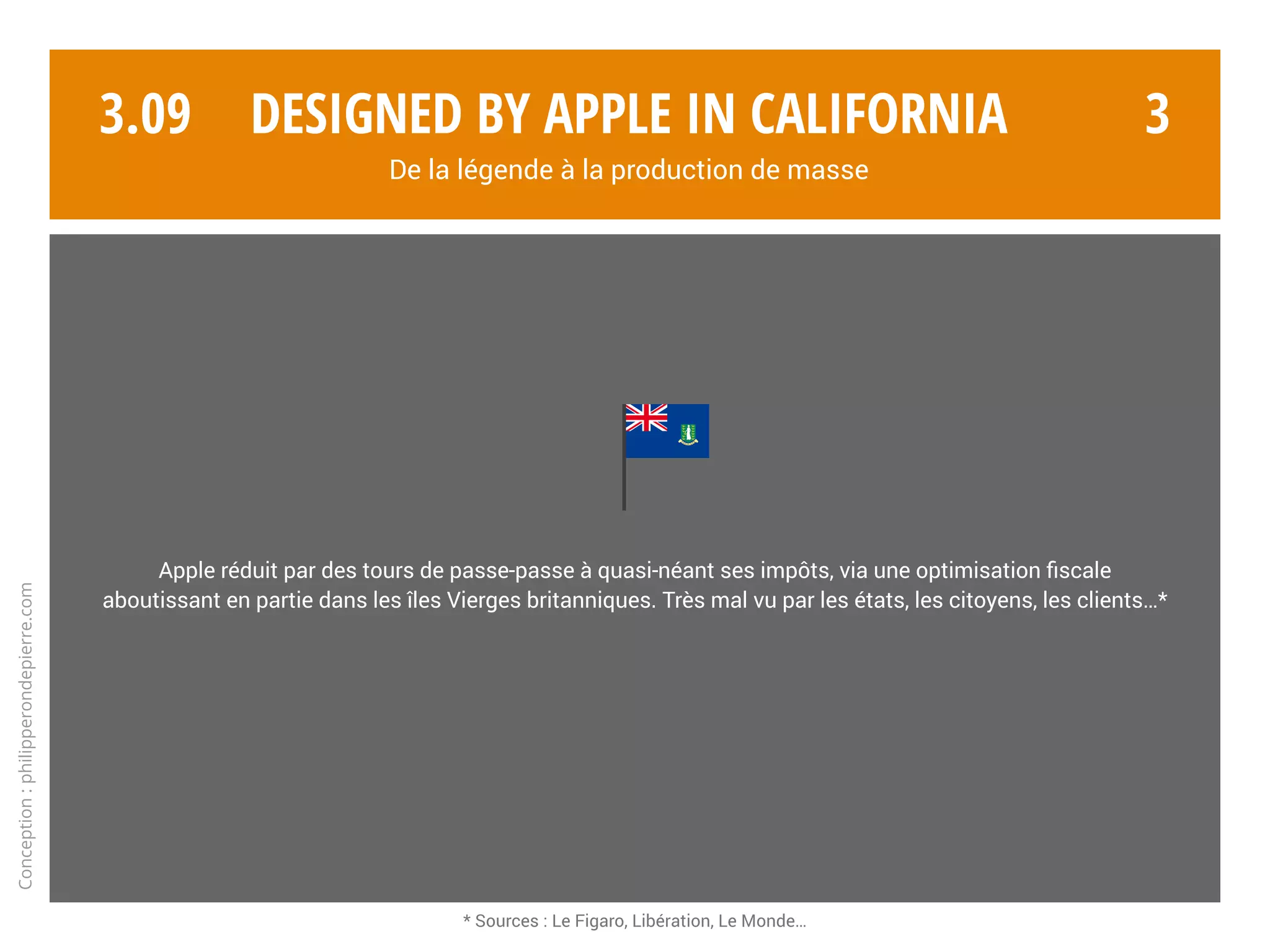 Conception:philipperondepierre.com
3.08
Une image sociétale brouillée et fragilisée
2
Time magazine, juillet 2012 Wired, mars 2011Libération, juin 2010
Designed by Apple in California
De la légende à la production de masse
 