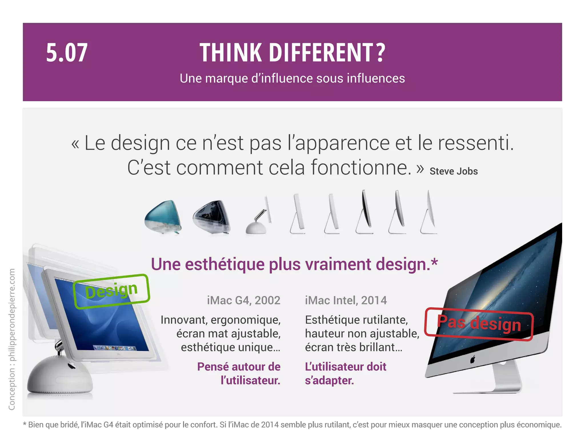 Les 10 principes du « bon design » selon Dieter Rams*
Designer industriel chez Braun (années 50 à 90)
	 1 : innovant	 6 : honnête
	 2 : utile et pratique	 7 : pérenne
	 3 : esthétique	 8 : soin du détail
	 4 : compréhensible et intuitif	 9 : éco responsable
	 5 : neutre, sobre	 10 : minimaliste**
* Dieter Rams sur Wikipédia - ** « Moins, mais avec la meilleure exécution » à différencier du « Less is more » (« Moins c’est mieux »).
Think different?
Une marque d’influence sous influences
Design ou… « less is more » ?
Conception:philipperondepierre.com
5.06
 