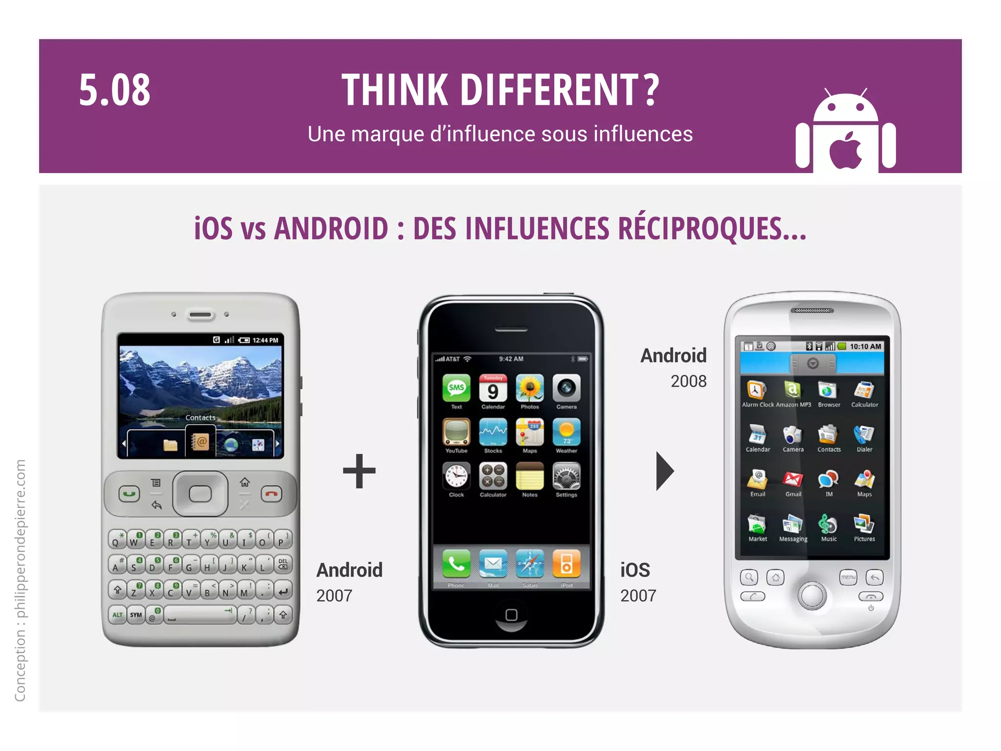 « Le design ce n’est pas l’apparence et le ressenti.
C’est comment cela fonctionne. » Steve Jobs
iMac G4, 2002
Innovant, ergonomique,
écran mat ajustable,
esthétique unique…
Pensé autour de
l’utilisateur.
iMac Intel, 2014
Esthétique rutilante,
hauteur non ajustable,
écran très brillant…
L’utilisateur doit
s’adapter.
Une esthétique plus vraiment design.*
Think different?
Une marque d’influence sous influences
Conception:philipperondepierre.com
5.07
Design
* Bien que bridé, l’iMac G4 était optimisé pour le confort. Si l’iMac de 2014 semble plus rutilant, c’est pour mieux masquer une conception plus économique.
Pas design
 