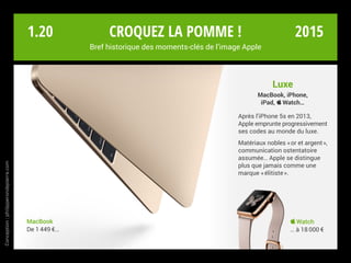Croquez la pomme !
Bref historique des moments-clés de l’image Apple
1.20
Luxe
MacBook, iPhone,
iPad, Watch…
Après l’iPhone 5s en 2013,
Apple emprunte progressivement
ses codes au monde du luxe.
Matériaux nobles « or et argent »,
communication ostentatoire
assumée… Apple se distingue
plus que jamais comme une
marque « élitiste ».
WATCH
… à 18 000 €*
MacBook
De 1449 €…
Conception:philipperondepierre.com
2015
* Too much ?… La production des WATCH à 5 chiffres cessera en 2016, tout en gardant un positionnement premium.
 