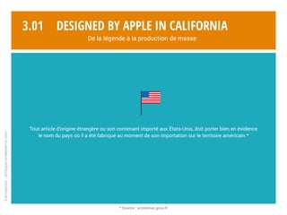 Designed by Apple in California
De la légende à la production de masse
Ceci n’est pas une compagnie californienne.
3.
Conception:philipperondepierre.com
 