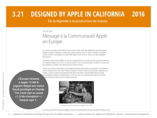 Conception:philipperondepierre.com
3.20
En réponse, Apple
met en ligne un rapport
sur sa responsabilité
vis-à-vis des fournisseurs.
Quelques progrès, mais
peut mieux faire selon
China Labour Watch.
Source : Apple, responsabilité des fournisseurs - China Labour Watch - La Croix
2015Designed by Apple in California
De la légende à la production de masse
 