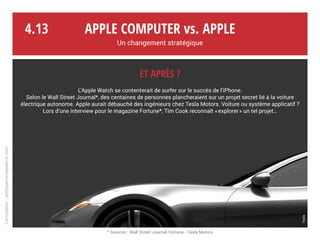 Apple Computer vs. Apple
Un changement stratégique
Conception:philipperondepierre.com
Du Mac à la banque…
Moyennant une commission de 0,15 %*, Apple Pay permet
de payer avec sa carte bancaire via l’Apple Watch ou l’iPhone,
en ligne ou dans des magasins physiques.
La mode selon Apple prend tout son sens…
Hardware
+
Software
Mac, OS X, iTunes, iLife,
iWork, Safari…
Mobile
+
Loisirs
iPod, iPhone, iPad, iCloud,
iTunes Store, App Store…
Tout connecté
+
Services bancaires
iPhone, Apple Watch,
iBeacon**, Apple Pay…
4.12
* Source : lemonde.fr - ** iBeacon sur Wikipédia
 