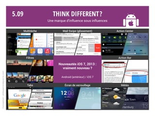 Think different?
Une marque d’influence sous influences
iOS vs ANDROID : des influences réciproques…
Android
2007
Android
2008
iOS
2007
+
Conception:philipperondepierre.com
5.08
 
