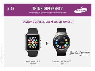 Think different?
Une marque d’influence sous influences
SKEUOMORPHISME
iOS 6
FLAT DESIGN
Windows Phone
FLAT + SKEUOMORPHISME
iOS 7
+
Conception:philipperondepierre.com
5.11
 