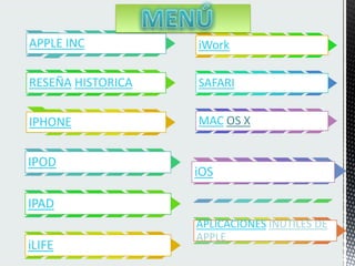 APPLE INC          iWork

RESEÑA HISTORICA   SAFARI


IPHONE             MAC OS X


IPOD
                   iOS

IPAD
                   APLICACIONES INUTILES DE
                   APPLE
iLIFE
 
