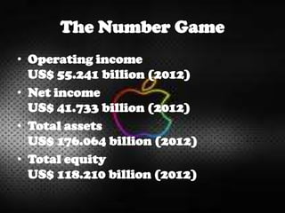 The Number Game
• Operating income
US$ 55.241 billion (2012)
• Net income
US$ 41.733 billion (2012)
• Total assets
US$ 176.064 billion (2012)
• Total equity
US$ 118.210 billion (2012)
 