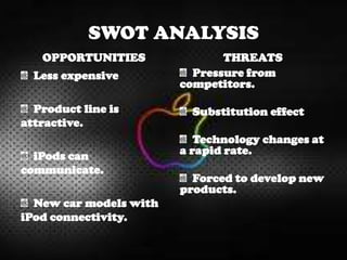 SWOT ANALYSIS
OPPORTUNITIES
Less expensive
Product line is
attractive.
iPods can
communicate.
New car models with
iPod connectivity.
THREATS
Pressure from
competitors.
Substitution effect
Technology changes at
a rapid rate.
Forced to develop new
products.
 