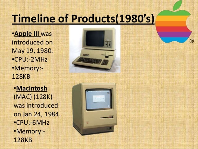 apple products timeline