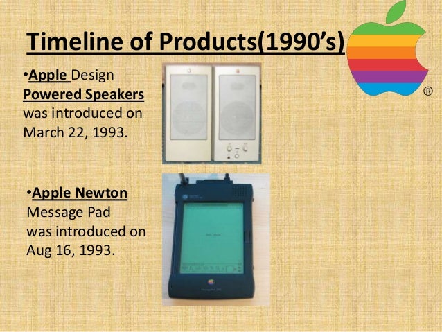 apple products timeline