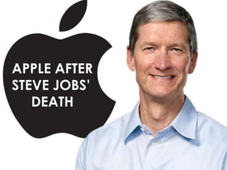 APPLE AFTER
STEVE JOBS’
DEATH
 
