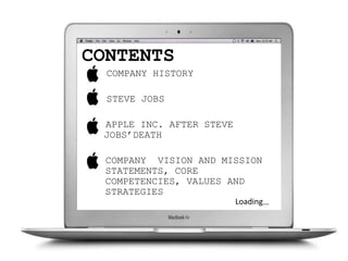 CONTENTS
COMPANY HISTORY
STEVE JOBS
APPLE INC. AFTER STEVE
JOBS’DEATH
COMPANY VISION AND MISSION
STATEMENTS, CORE
COMPETENCIES, VALUES AND
STRATEGIES
Loading…
 