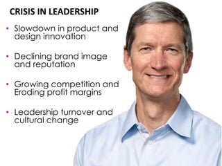 • Slowdown in product and
design innovation
• Declining brand image
and reputation
• Growing competition and
Eroding profit margins
• Leadership turnover and
cultural change
CRISIS IN LEADERSHIP
 
