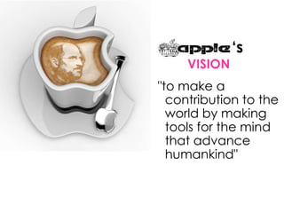 "to make a
contribution to the
world by making
tools for the mind
that advance
humankind"
‘s
VISION
 