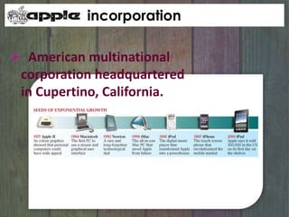 incorporation
 American multinational
corporation headquartered
in Cupertino, California.
 